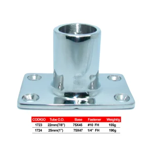 Base de Capota Panama East Rectangular 90°