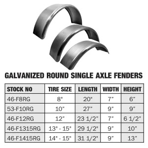 Guardafango Pet Aluminio liso Redondo *