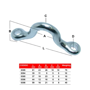 Terminal de Lona Panama East